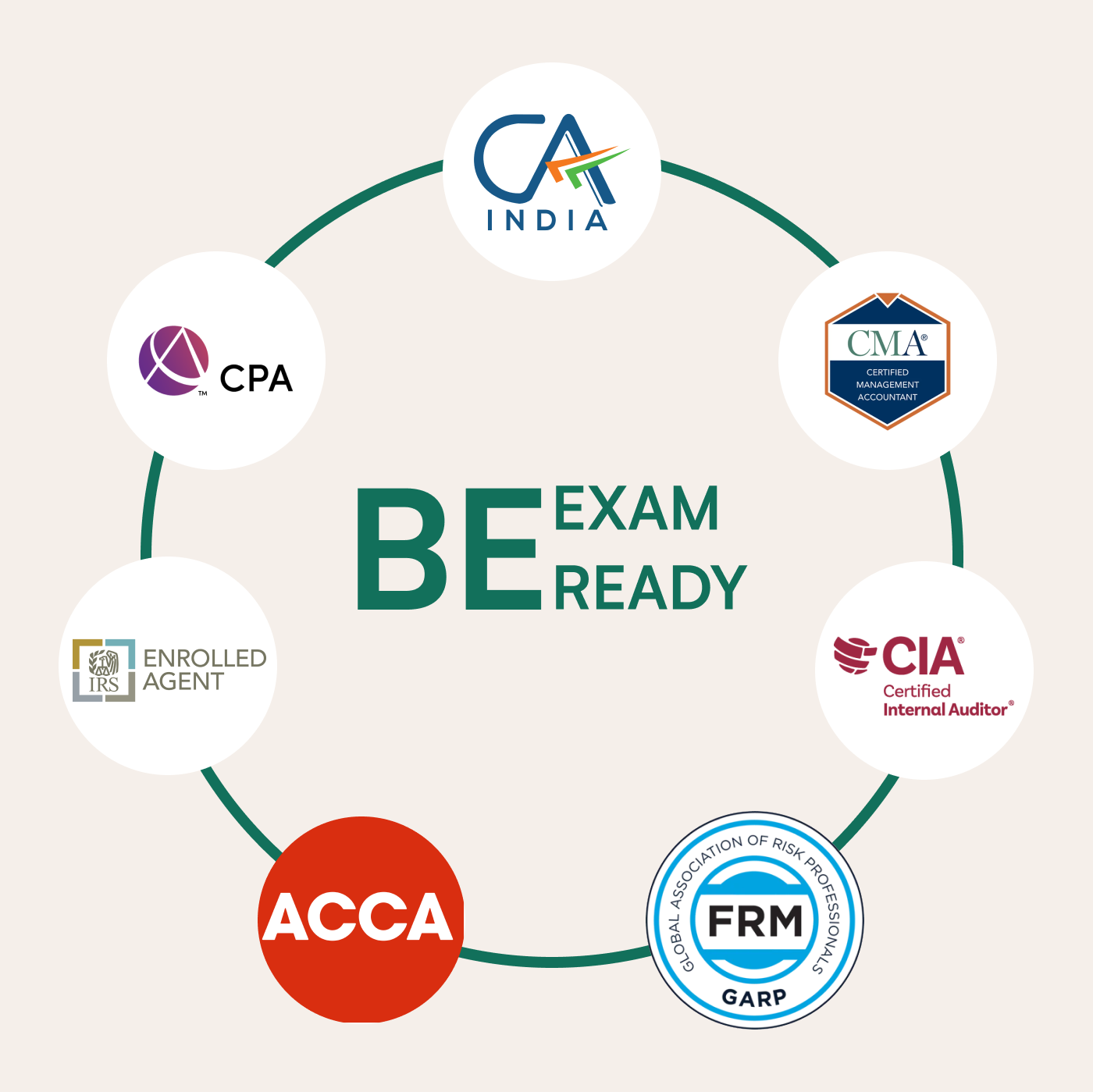 Share files, and communicate with your team in real-time